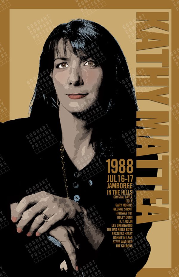 Kathy Mattea 1988